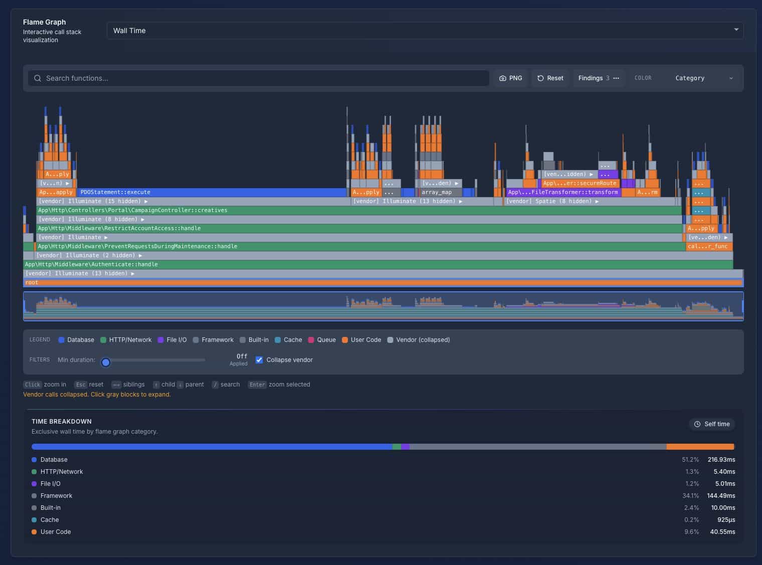 Perfbase flame graph interface