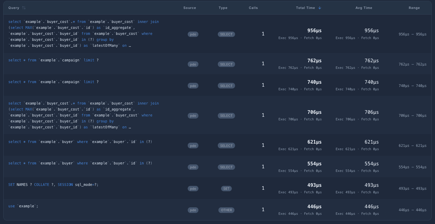 Perfbase query analysis screen showing SQL query timing and database performance details.